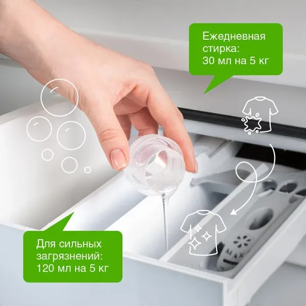 Гель для стирки черного белья, 0,75л