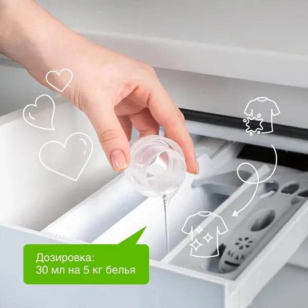 Кондиционер для белья «Райский сад», 5л