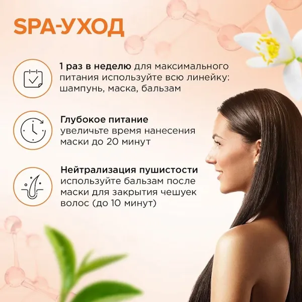 Маска для волос «Максимальное питание и восстановление», 300 мл