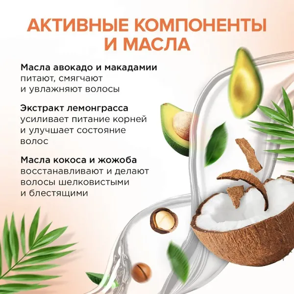 Маска для волос «Максимальное питание и восстановление», 300 мл