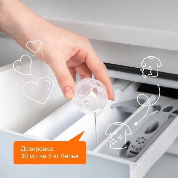 Кондиционер для белья «Цитрусовая фантазия», 1,5л